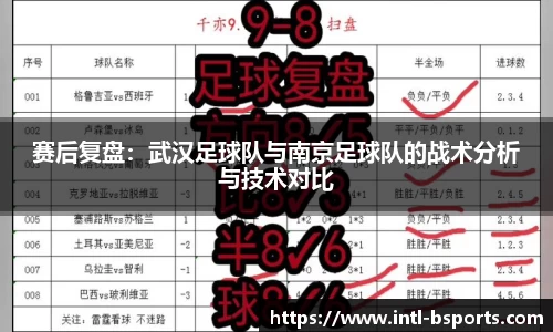 赛后复盘：武汉足球队与南京足球队的战术分析与技术对比